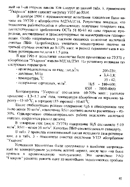 Концентрация “Укарсола5 составляла 60-70% масс.; удельное орошение - 1,3-И,7 л/м3 газа; температура абсорбента на верхнюю тарелку - 45-50 °С, в середину (15 тарелка) - 50-60 °С.