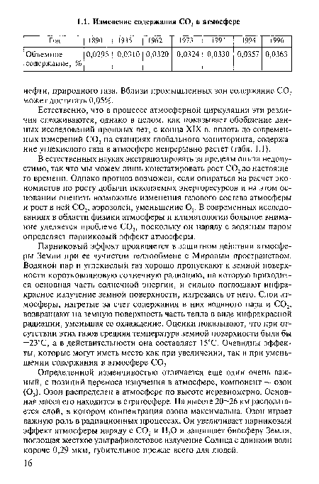 Определенной изменчивостью отличается еще один очень важный, с позиций переноса излучения в атмосфере, компонент — озон (03). Озон распределен в атмосфере по высоте неравномерно. Основная масса его находится в стратосфере. На высоте 20—26 км располагается слой, в котором концентрация озона максимальна. Озон играет важную роль в радиационных процессах. Он увеличивает парниковый эффект атмосферы наряду с С02 и Н20 и защищает биосферу Земли, поглощая жесткое ультрафиолетовое излучение Солнца с длинами волн короче 0,29 мкм, губительное прежде всего для людей.