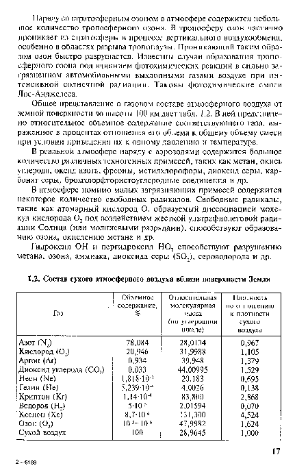 В реальной атмосфере наряду с аэрозолями содержится большое количество различных техногенных примесей, таких как метан, окись углерода, оксид азота, фреоны, метилхлороформ, диоксид серы, карбонат серы, бромхлорфтористоуглеродные соединения и др.