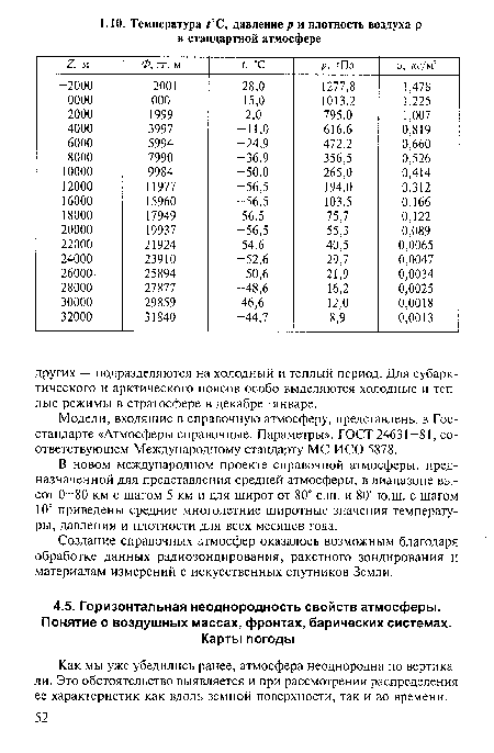 При рассмотрении времени работы t m и памяти m n что нас интересует