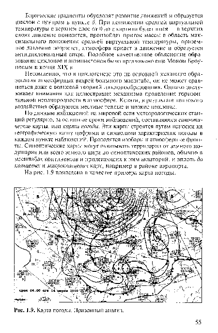 Карта погоды. Приземный анализ.