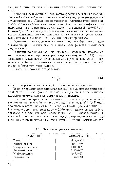 Зрение человека воспринимает радиацию в диапазоне длин волн от 0,39 до 0,76 мкм (мкм = 10 6 м), и излучение в этом диапазоне называют светом, или видимым участком спектра.