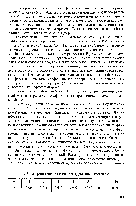 Фактор мутности, предложенный Линке (2.55), имеет существенно меньший виртуальный ход, поскольку исключает влияние на него сухой и чистой атмосферы. Виртуальный ход фактора мутности Линке обусловлен лишь селективностью поглощения водяным паром и аэрозольного рассеяния. Для полного исключения виртуального хода Линке предложил еще один фактор мутности, в котором за единицу фактической плотности атмосферы принимается не идеальная атмосфера (сухая и чистая), а содержащая кроме перманентных составляющих водяной пар в количестве 1 г в столбе единичного сечения. Его зависимость от массы атмосферы существенно меньше, чем (2.55), и лучше характеризует фактические изменения прозрачности атмосферы.