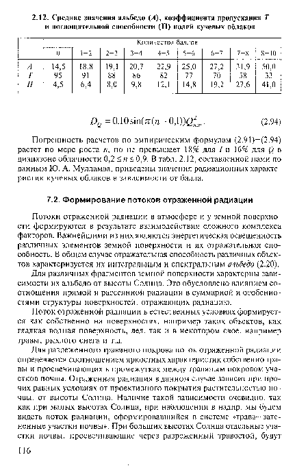 Потоки отраженной радиации в атмосфере и у земной поверхности формируются в результате взаимодействия сложного комплекса факторов. Важнейшими из них являются энергетическая освещенность различных элементов земной поверхности и их отражательная способность. В общем случае отражательная способность различных объектов характеризуется их интегральным и спектральным альбедо (2.20).