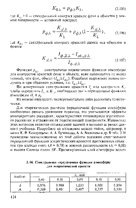 Их можно определить экспериментально либо рассчитать теоретически.