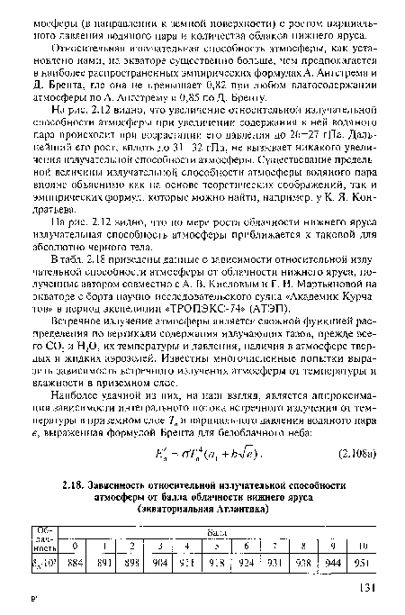 Относительная излучательная способность атмосферы, как установлено нами, на экваторе существенно больше, чем предполагается в наиболее распространенных эмпирических формулах А. Ангстрема и Д. Брента, где она не превышает 0,82 при любом влагосодержании атмосферы по А. Ангстрему и 0,85 по Д. Бренту.