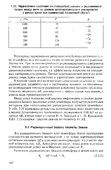 Для радиационного баланса всей атмосферы Земли приходными компонентами являются поглощенная в ее толше коротковолновая солнечная радиация Д£> и длинноволновая радиация, излучаемая земной поверхностью, АВГ Атмосфера расходует тепло путем излучения длинноволновой радиации в Мировое пространство Вх.