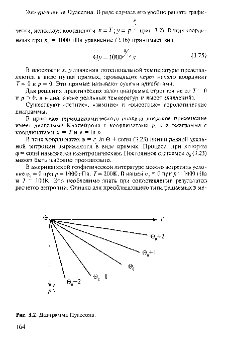 Диаграмма Пуассона. 164