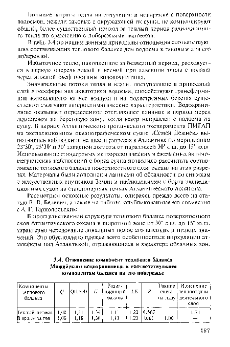 В табл. 3.4 по нашим данным приведены отношения соответствующих составляющих теплового баланса для водоема к таковым для его побережий.