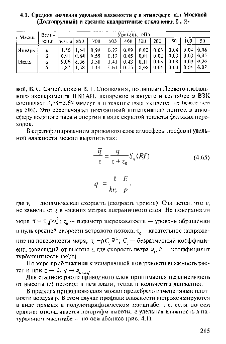 В пределах приводного слоя можно пренебречь изменениями плотности воздуха р. В этом случае профили влажности аппроксимируются в виде прямых в полулогарифмическом масштабе, т.е. если по оси ординат откладывается логарифм высоты, а удельная влажность в натуральном масштабе — по оси абсцисс (рис. 4.1).