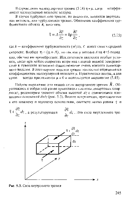 Сила внутреннего трения