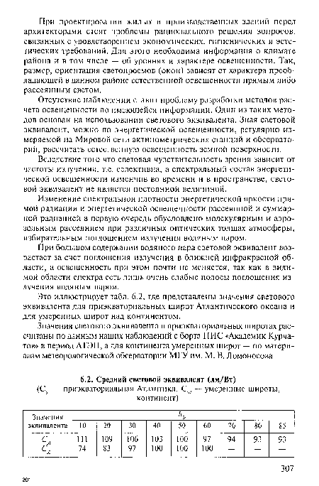 Это иллюстрирует табл. 6.2, где представлены значения светового эквивалента для приэкваториальных широт Атлантического океана и для умеренных широт над континентом.