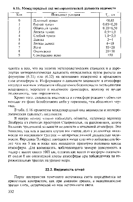 Кроме того, дальность видимости в атмосфере реальных объектов меньше на фоне безоблачного неба у горизонта, чем абсолютно черных.