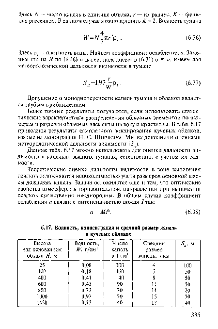 Допущение о монодисперсности капель тумана и облаков является грубым приближением.