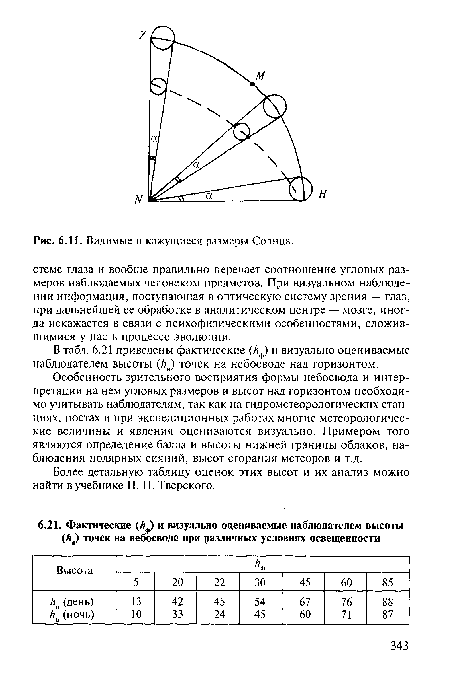 Особенность зрительного восприятия формы небосвода и интерпретации на нем угловых размеров и высот над горизонтом необходимо учитывать наблюдателям, так как на гидрометеорологических станциях, постах и при экспедиционных работах многие метеорологические величины и явления оцениваются визуально. Примером того являются определение балла и высоты нижней границы облаков, наблюдения полярных сияний, высот сгорания метеоров и т.д.