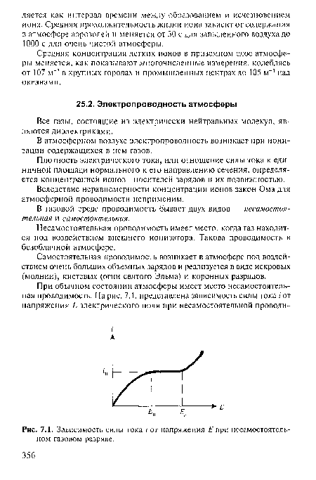 Зависимость силы тока / от напряжения Е при несамостоятельном газовом разряде.