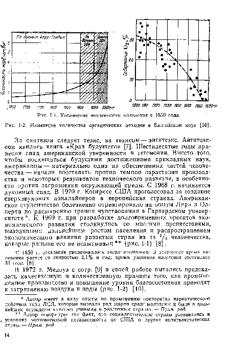 Изменение количества органических отходов в Балтийском море [10].