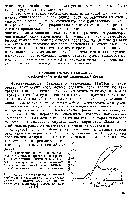 П-З. Взаимосвязь между инъекцией карбахола в латеральную часть гипоталамуса и приемом воды (прямая линия — логарифмическая обработка данных [7]).