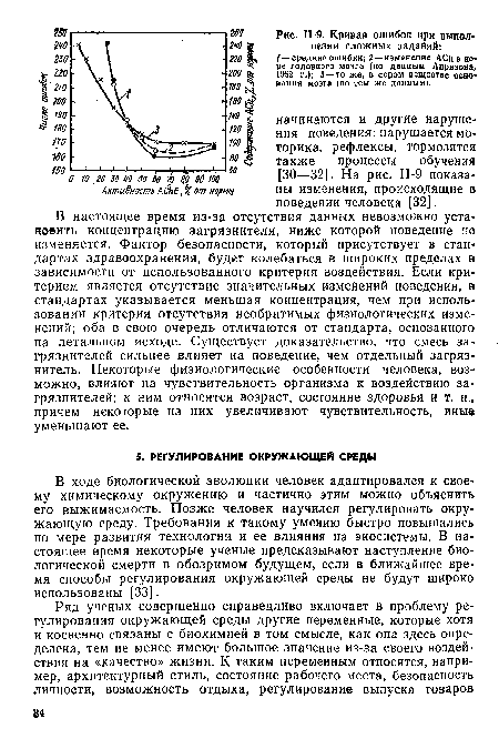 Кривая ошибок при выполнении сложных задайий