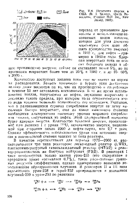 Источники энергии в США (В. I. Skinner, «Earth Resources», Prentice Hall Inc., New Jersey, 1969).