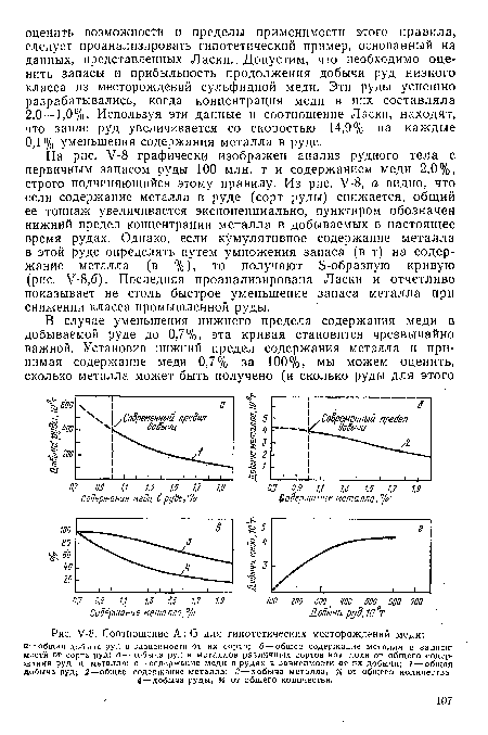 У-8. Соотношение А 