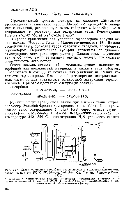 Схема установки адсорбции сероводорода в псевдоожиженном слое оксида железа при 350 °С (W. Strauss, Industrial Gas Cleaning, Pergamon Press,