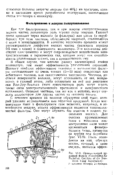 Промышленный рукавный фильтр (Controlling Air Pollution, Courtesy of the American Lung Association)