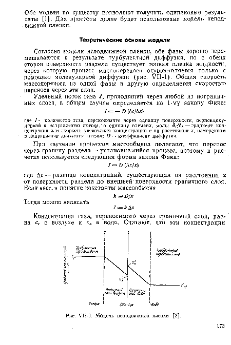 Модель неподвижной пленки [2].