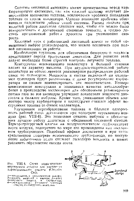 УШ-8. Схема подогревателя впускаемого воздуха для улучшения парообразования топлива (СИгуэкг Со.)