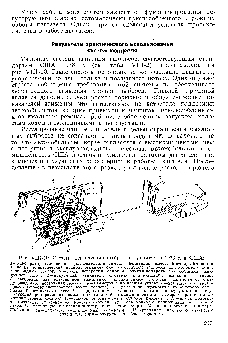 Система ограничения выбросов, принятая в 1973 г. в США