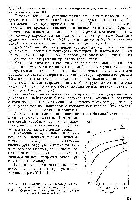 УПЫЗ. Влияние тетраэтилсвинца на октановое число нефтепродуктов