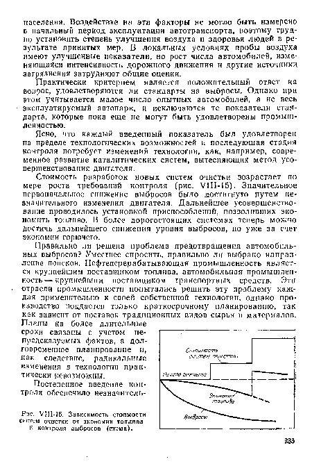 УШ-15. Зависимость стоимости систем очистки от экономии топлива и контроля выбросов (схема).