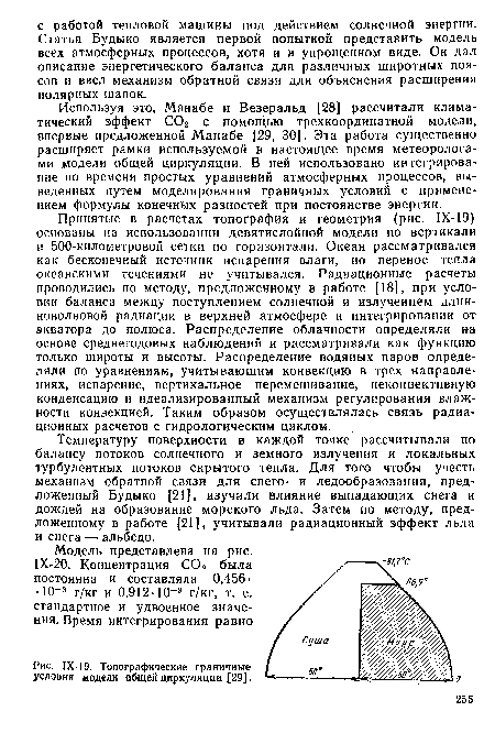 Топографические граничные условия модели общей циркуляции [29].