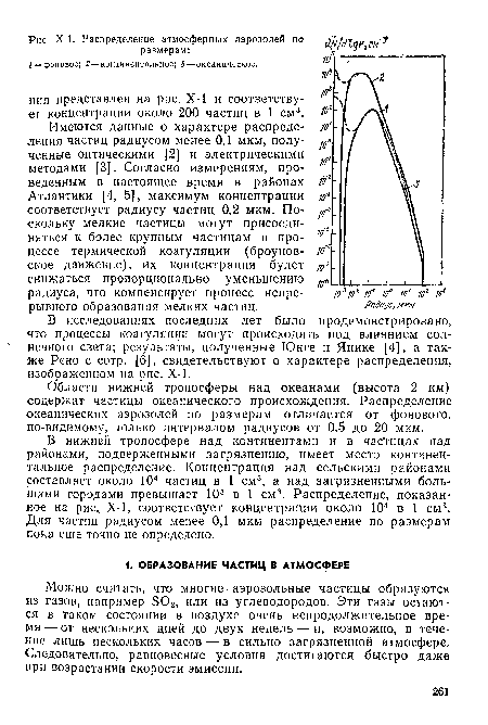 Области нижней тропосферы над океанами (высота 2 км) содержат частицы океанического происхождения. Распределение океанических аэрозолей по размерам отличается от фонового, по-видимому, только интервалом радиусов от 0,5 до 20 мкм.