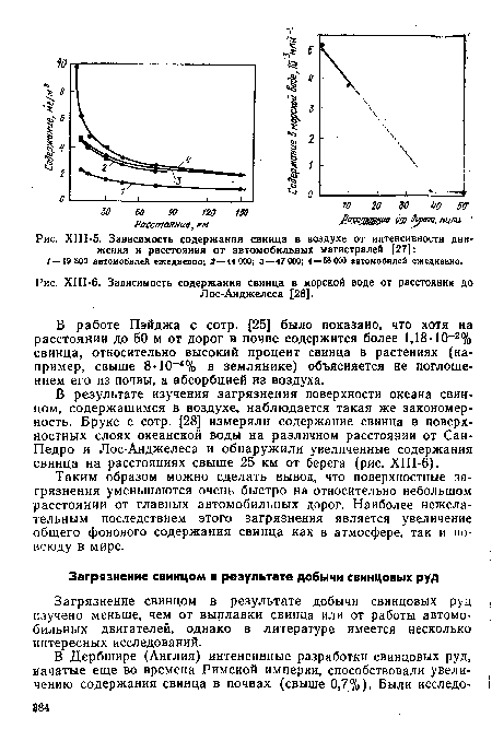 ХШ-6. Зависимость содержания свинца в морской воде от расстояния до