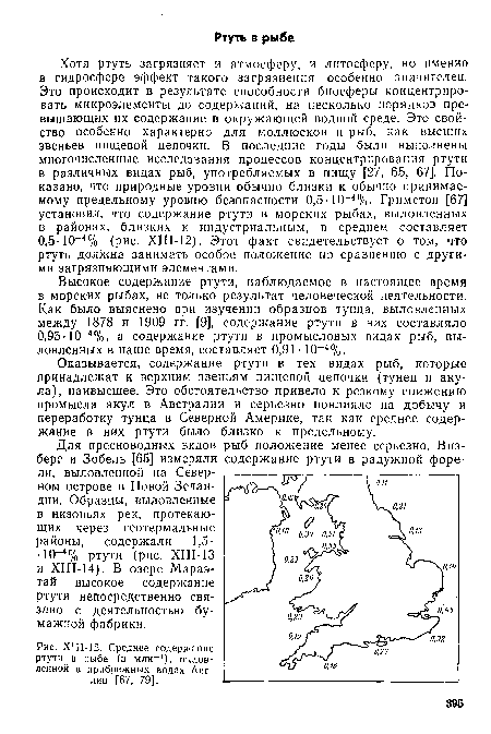 ХШ-12. Среднее содержание ртутив рыбе (в млн-1), выловленной в прибрежных водах Англии [67, 79].