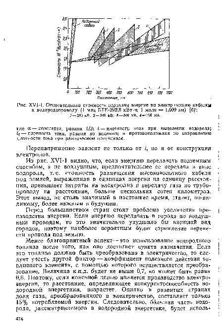 Из рис. XVI-1 видно, что, если энергию передавать подземным способом, а не воздушным, предпочтительнее ее передача в виде водорода, т. е. стоимость размещения высоковольтного кабеля под землей, выраженная в единицах энергии на единицу расстояния, превышает затраты на электролиз и передачу газа по трубопроводу на расстояние, больше нескольких сотен километров. Этот вывод, не столь значимый в настоящее время, станет, по-видимому, более важным в будущем.