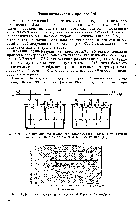 Конструкция однополюсного электролизера (напряжение батареи элементов равно их числу, умноженному на 2В) [27].