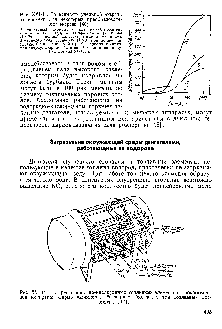 Батарея водородно-кислородных топливных элементов с ионообменной мембраной фирмы «Дженерал Электрик» (содержит три топливных элемента) [47].