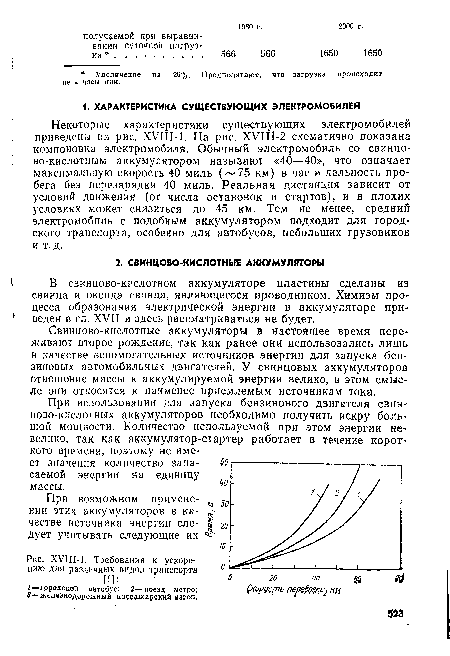 Некоторые характеристики существующих электромобилей приведены на рис. ХУ1П-1. На рис. ХУ1П-2 схематично показана компоновка электромобиля. Обычный электромобиль со свинцово-кислотным аккумулятором называют «40—40», что означает максимальную скорость 40 миль ( 75 км) в час и дальность пробега без перезарядки 40 миль. Реальная дистанция зависит от условий движения (от числа остановок и стартов), и в плохих условиях может снизиться до 45 км. Тем не менее, средний электромобиль с подобным аккумулятором подходит для городского транспорта, особенно для автобусов, небольших грузовиков и.т.д.