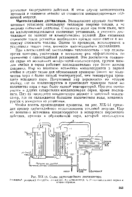 Схема двухстадийного дистиллятора