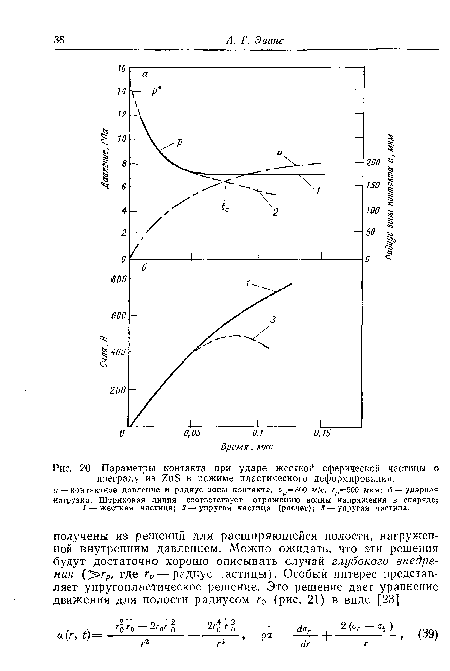 Параметры контакта при ударе жесткой сферической частицы о преграду из гпЭ в режиме пластического деформирования. а — контактное давление и радиус зоны контакта, ур=860 м/с, гр=500 мкм; б — ударная нагрузка. Штриховая линия соответствует отражению волны напряжения в снаряде; 1 — жесткая частица; 2 — упругая частица (расчет); 3 — упругая частица.