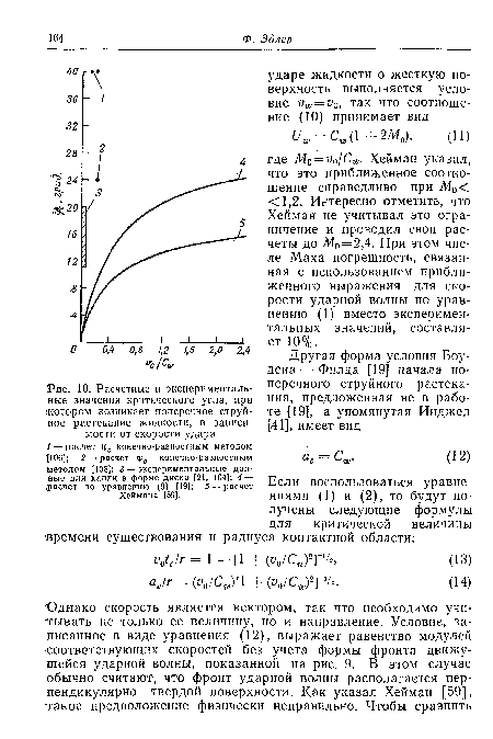 Расчетные и экспериментальные значения критического угла, при ‘котором возникает поперечное струйное растекание жидкости, в зависимости от скорости удара.