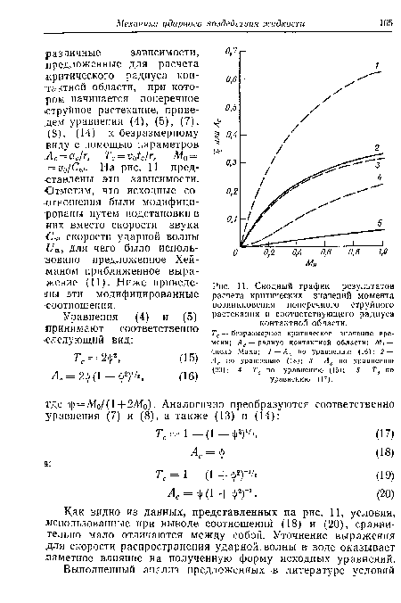 Сводный график результатов расчета критических значений момента возникновения поперечного струйного растекания и соответствующего радиуса контактной области.