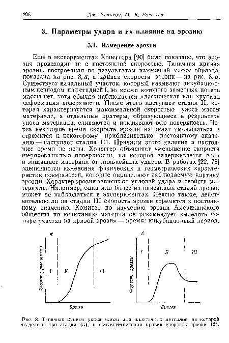Типичная кривая уноса массы для пластичных металлов, на которой выделены три стадии (а), и соответствующая кривая скорости эрозии (б).