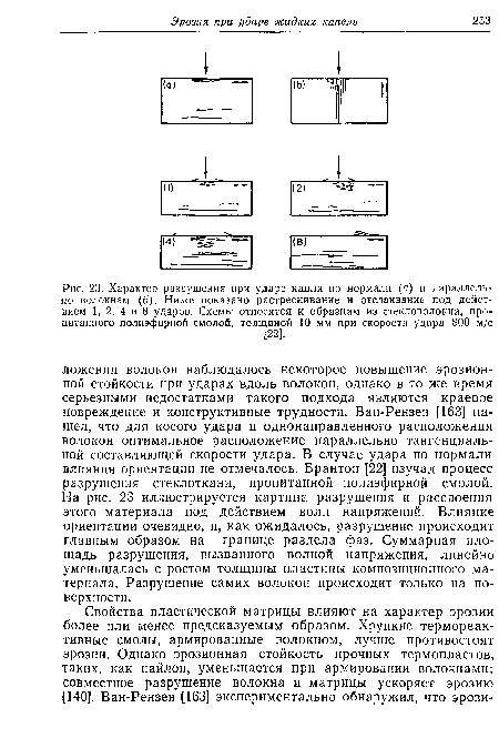 Характер разрушения при ударе капли по нормали (а) и параллельно волокнам (б). Ниже показано растрескивание и отслаивание под действием 1, 2, 4 и 8 ударов. Схемы относятся к образцам из стекловолокна, пропитанного полиэфирной смолой, толщиной 10 мм при скорости удара 800 м/с