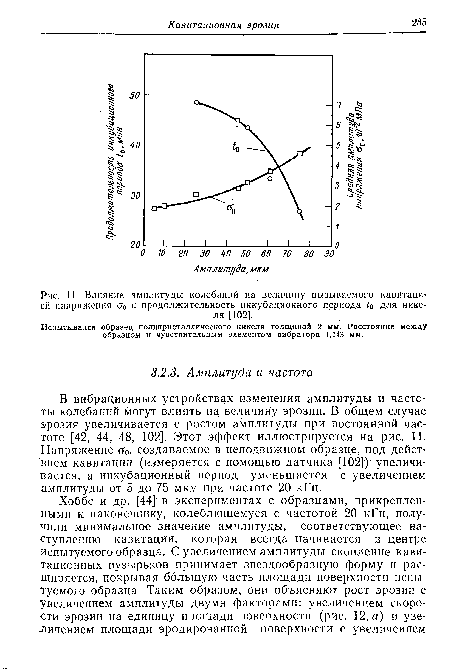 Влияние амплитуды колебаний на величину вызываемого кавитацией напряжения о0 и продолжительность инкубационного периода ¿о для никеля [102].