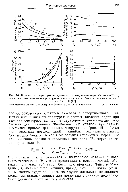 Влияние температуры на давление насыщенного пара Риг вязкость г}, поверхностное натяжение (х и удельную массу воды, бензина и эвтектической