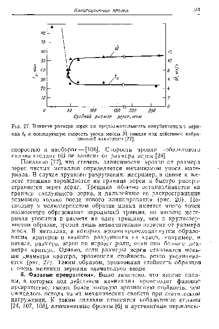 Влияние размера зерен на продолжительность инкубационного периода to и последующую скорость уноса массы М никеля под действием вибрационной кавитации [77].