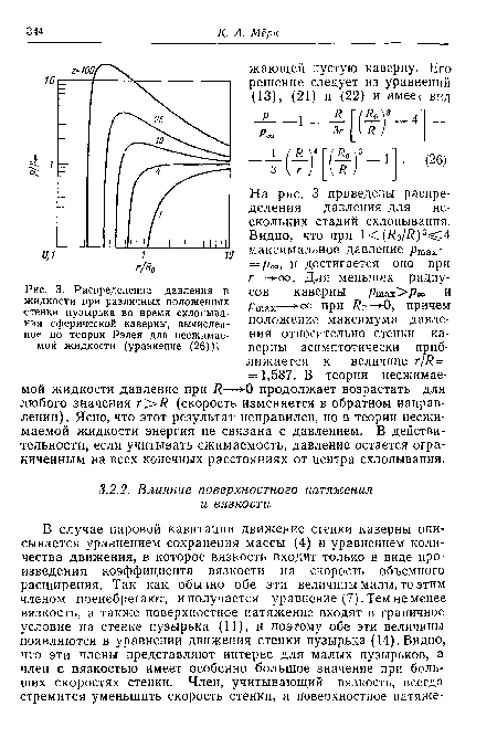 Распределение давления в жидкости при различных положениях стенки пузырька во время схлопывания сферической каверны, вычисленное по теории Рэлея для несжимаемой жидкости (уравнение (26));!,